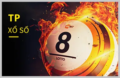 Nổ Hũ Slots 777x